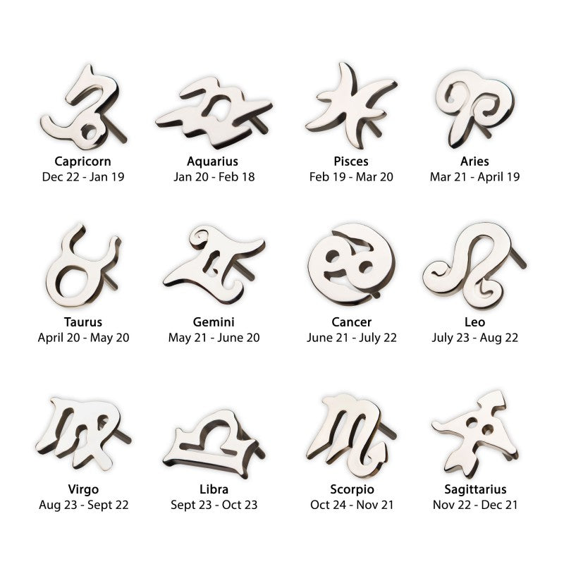 Zodiac